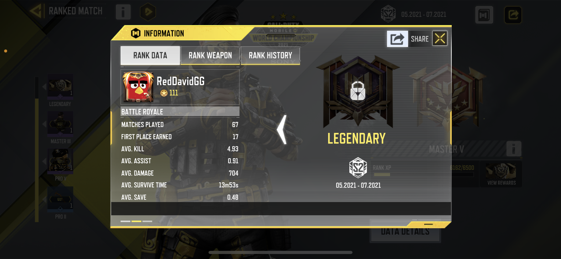 Locked Legendary Rank