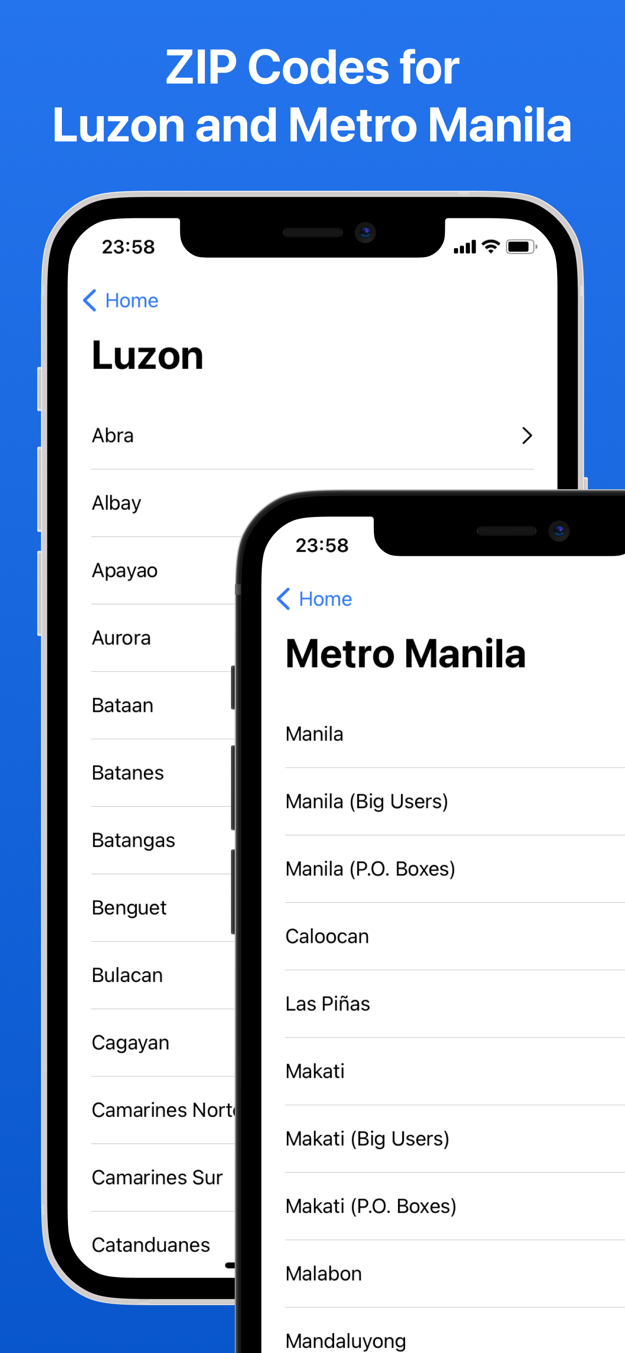 NCR and Luzon
